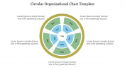 Free - Stunning Circular Organizational Chart Template Designs